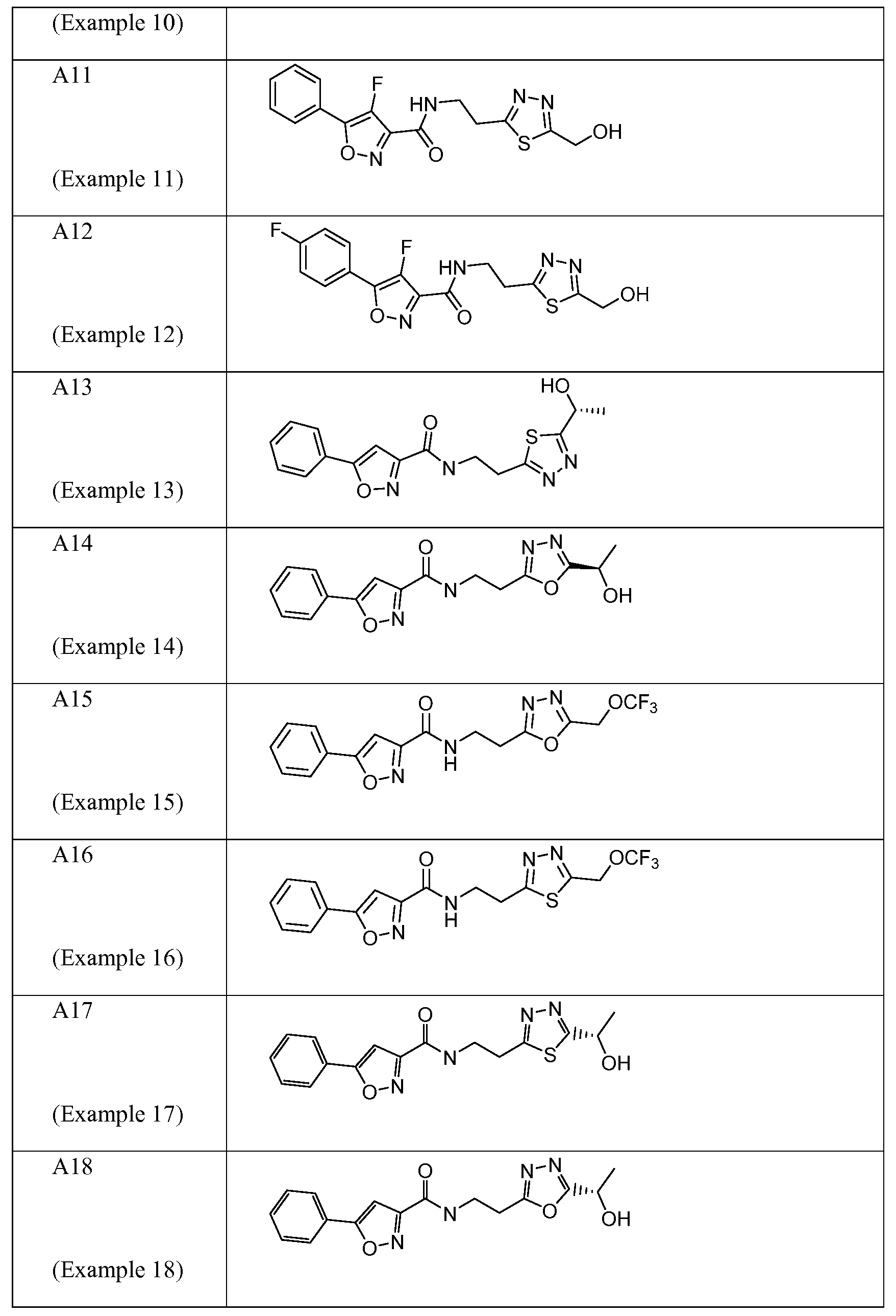 Figure imgf000097_0001