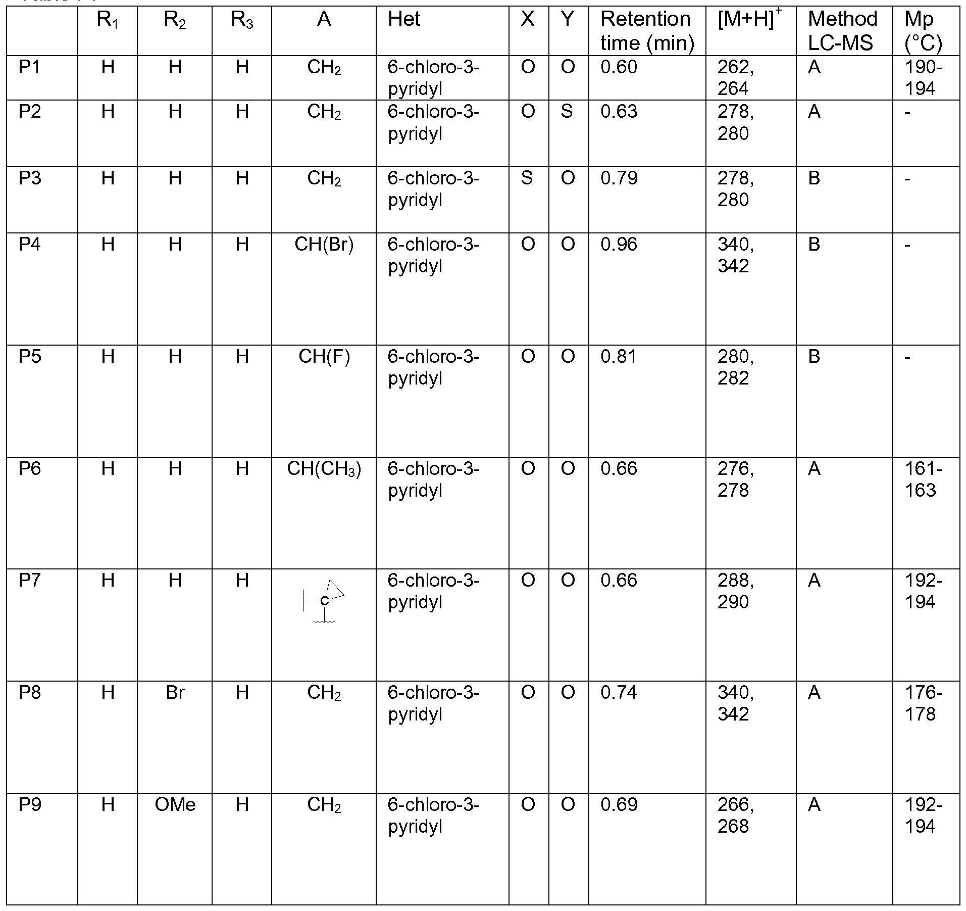 Figure imgf000081_0002