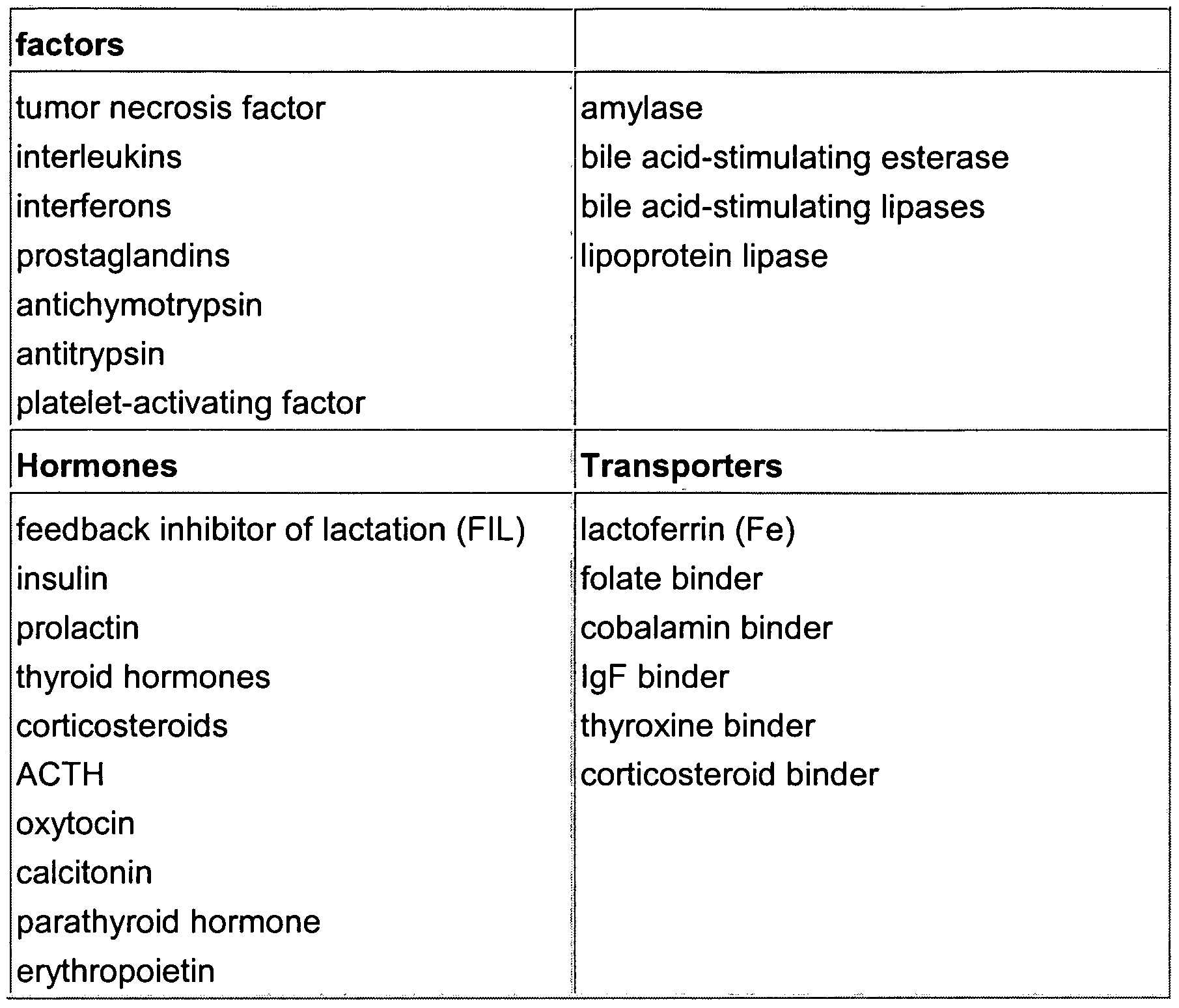 Figure imgf000073_0001