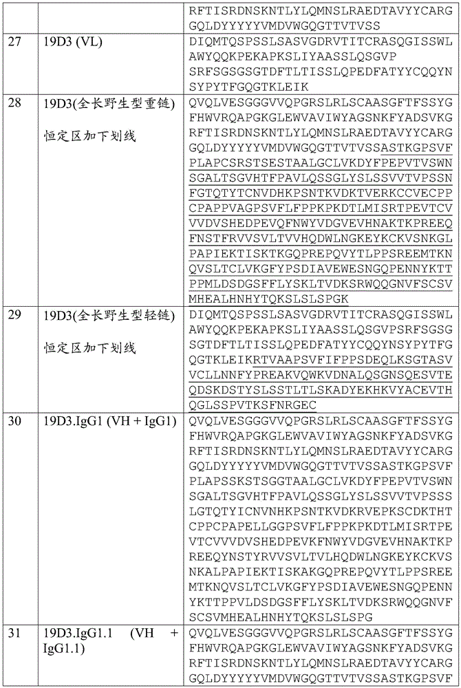 Figure BDA0001733121580001951