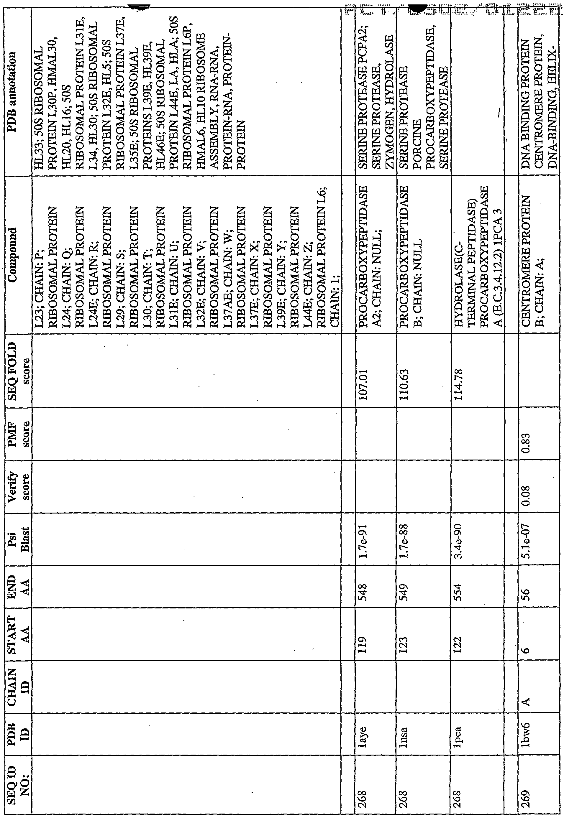 Figure imgf000356_0001