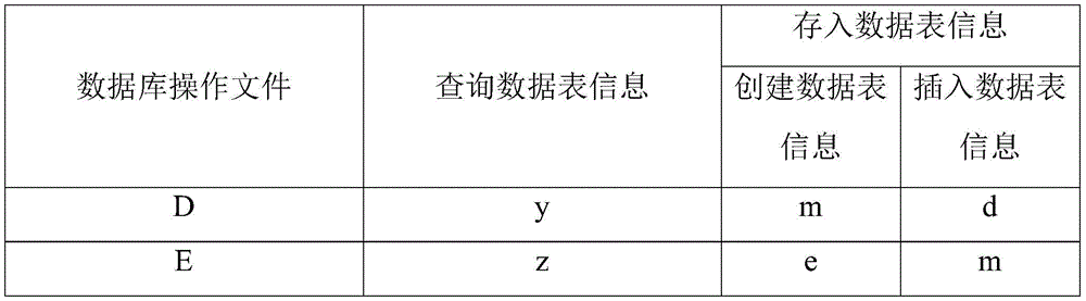 Figure BDA0002447973360000091