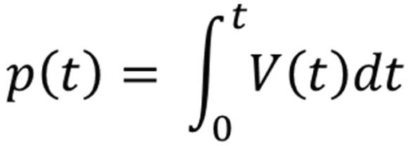 Figure 0007140498000001