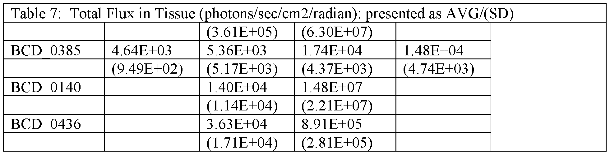 Figure imgf000125_0001