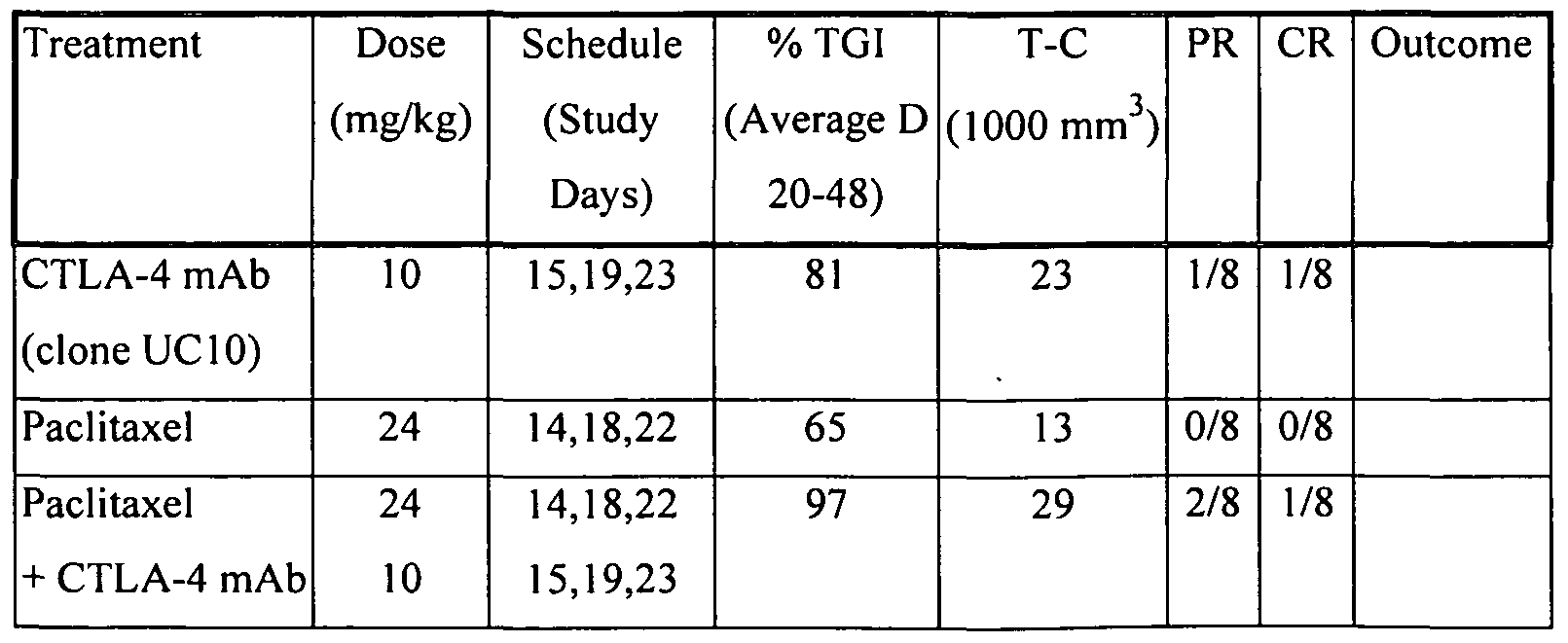 Figure imgf000058_0002