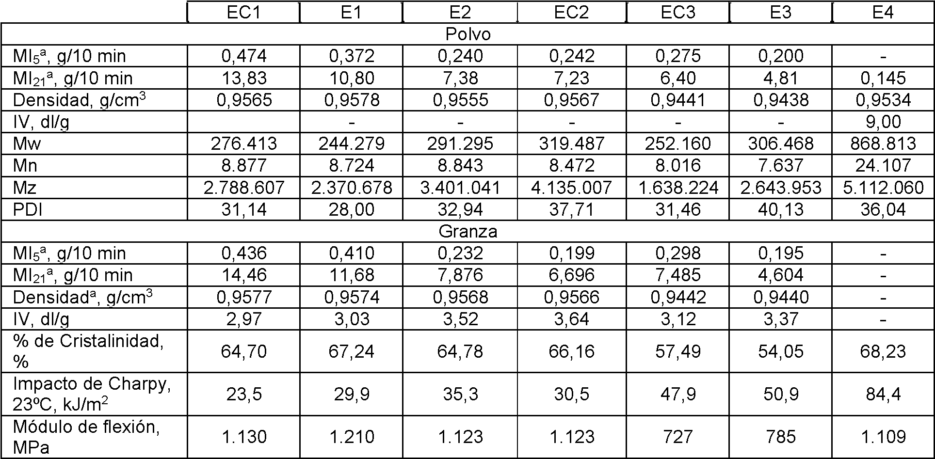 Figure imgf000011_0002