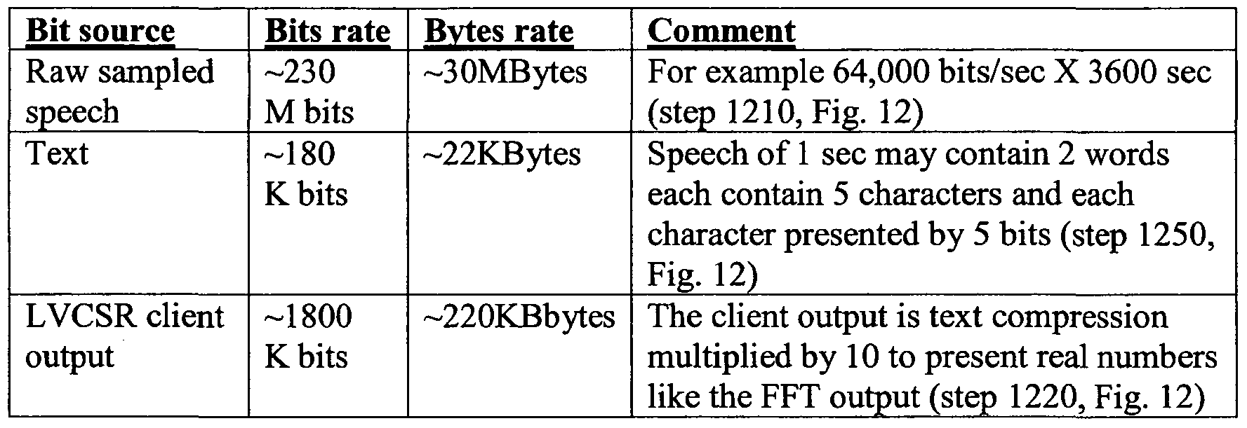 Figure imgf000035_0001