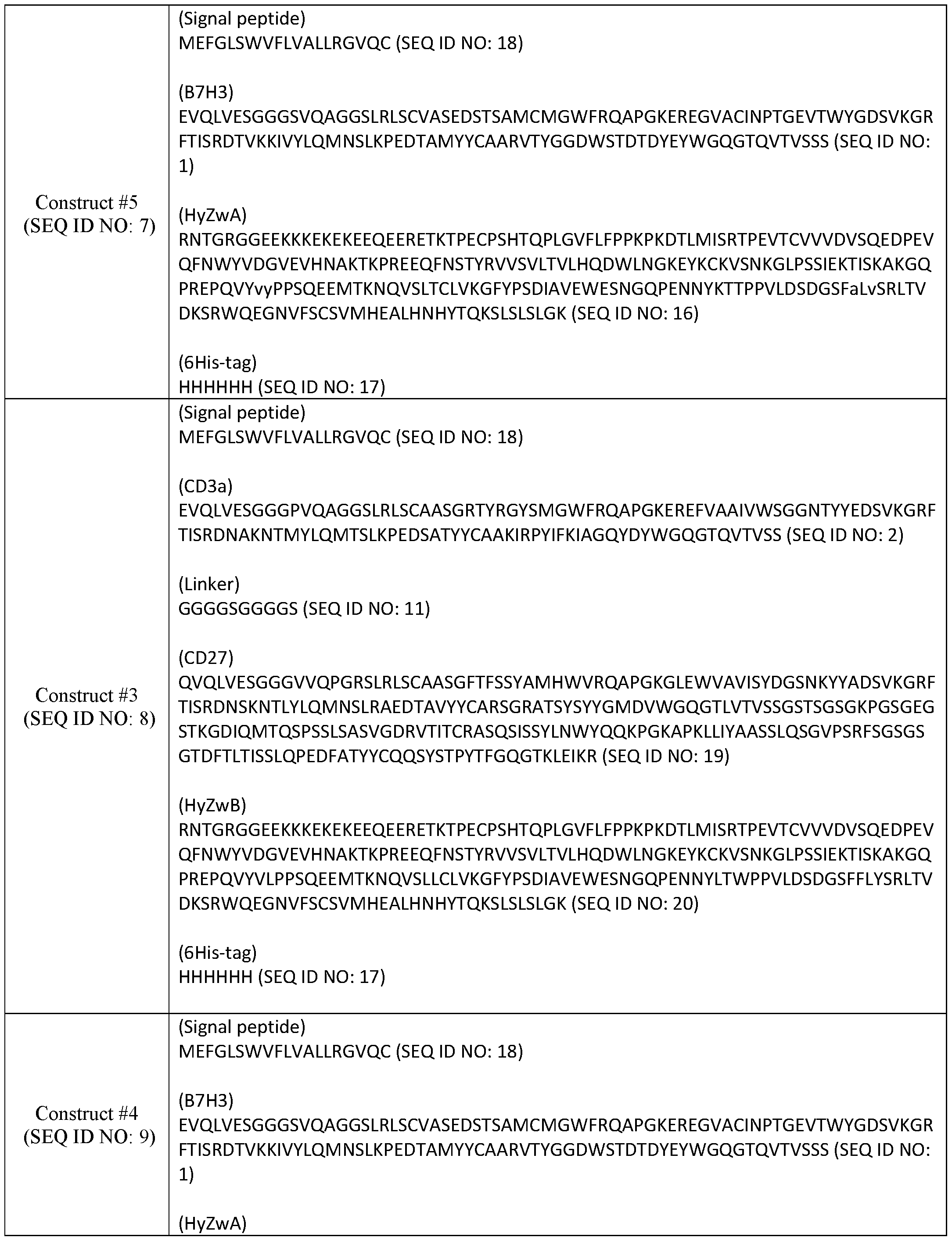 Figure imgf000091_0001