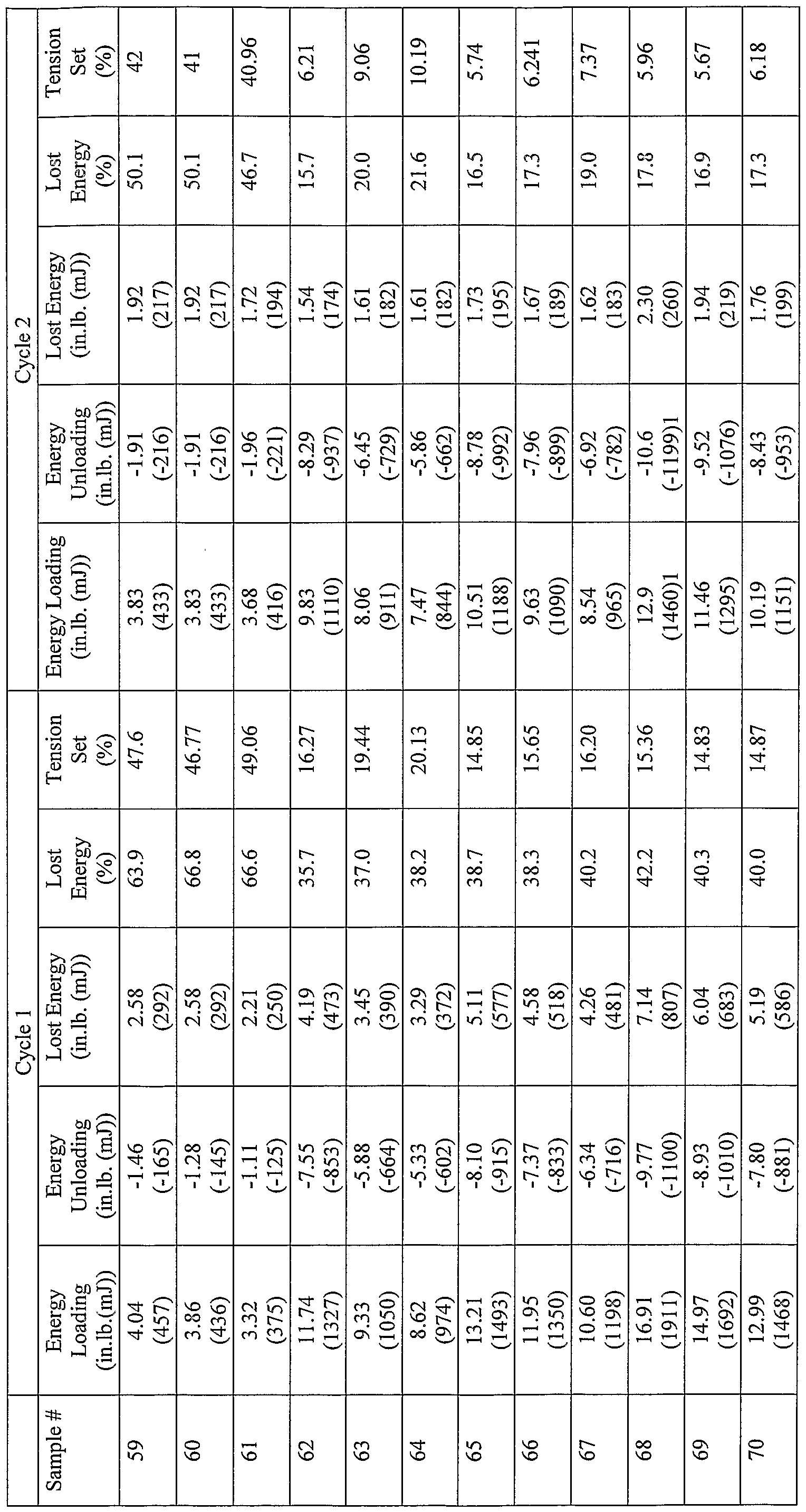 Figure imgf000044_0001