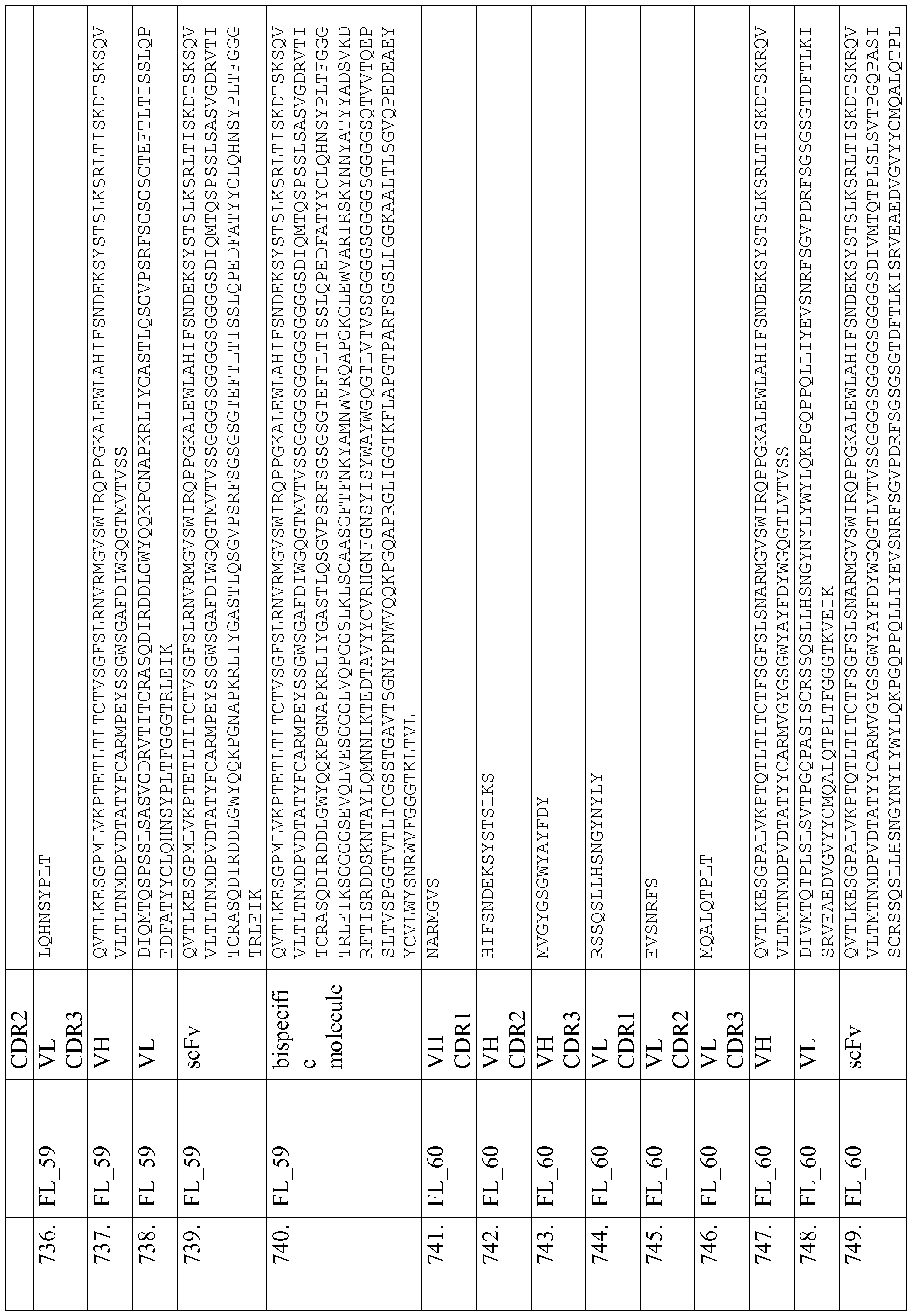 Figure imgf000169_0001