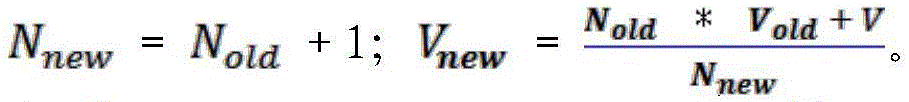 Figure GDA0003579289050000063