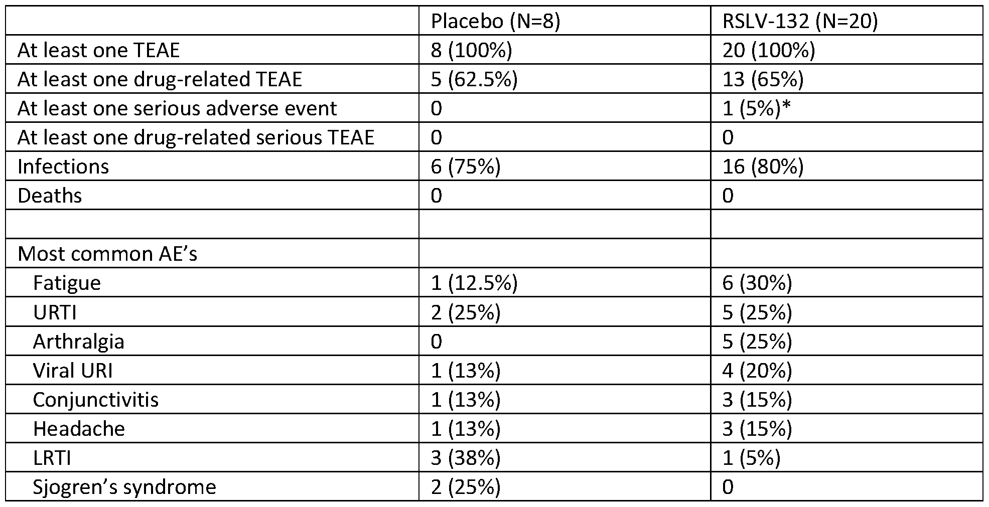 Figure imgf000125_0001
