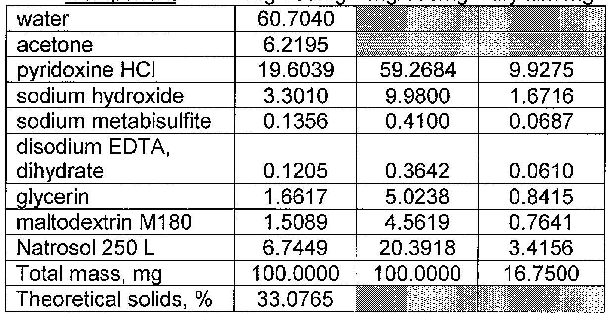 Figure imgf000044_0002