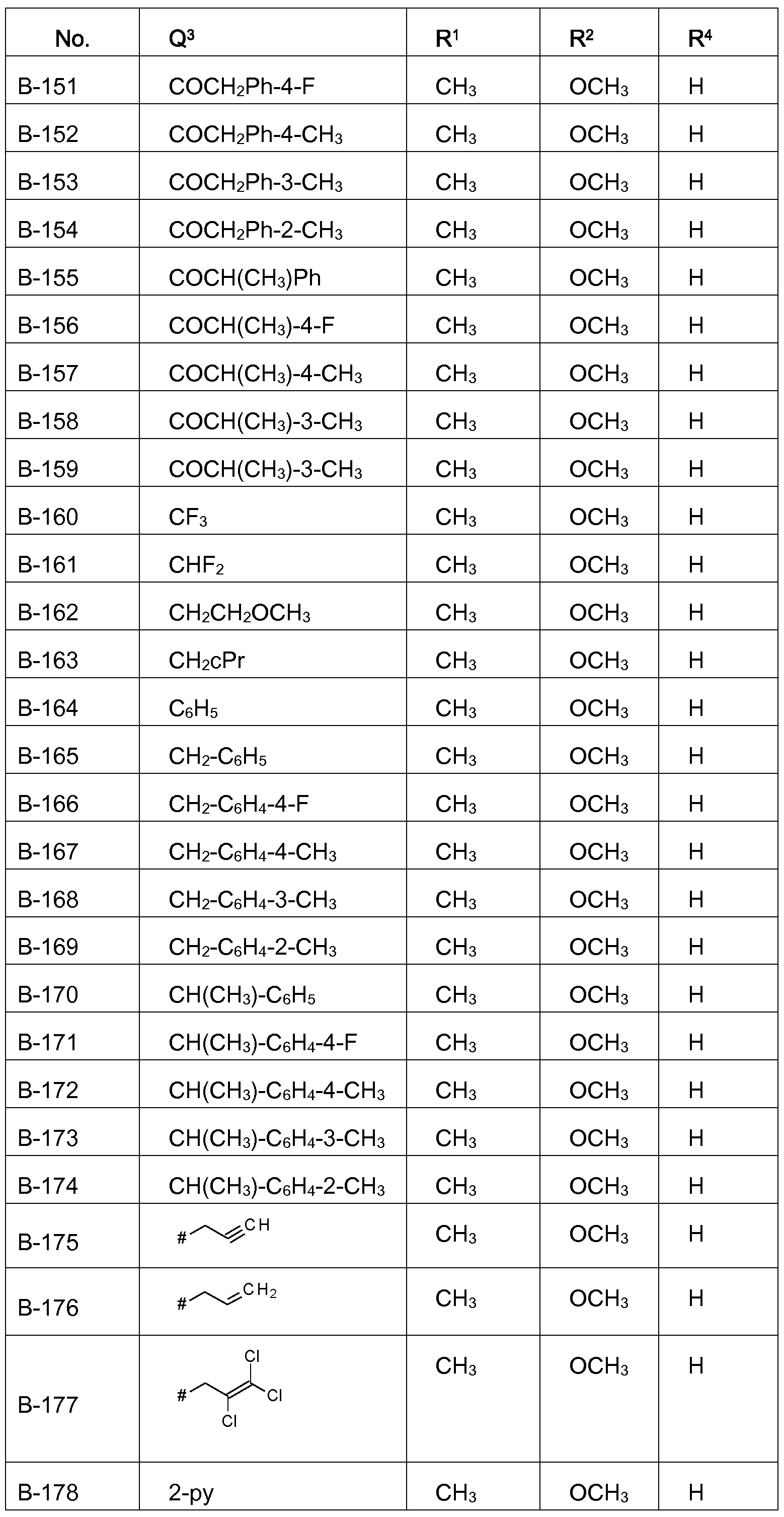Figure imgf000153_0001