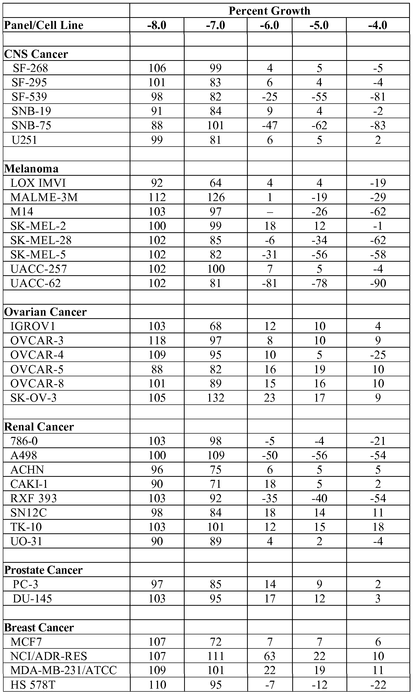 Figure imgf000161_0001
