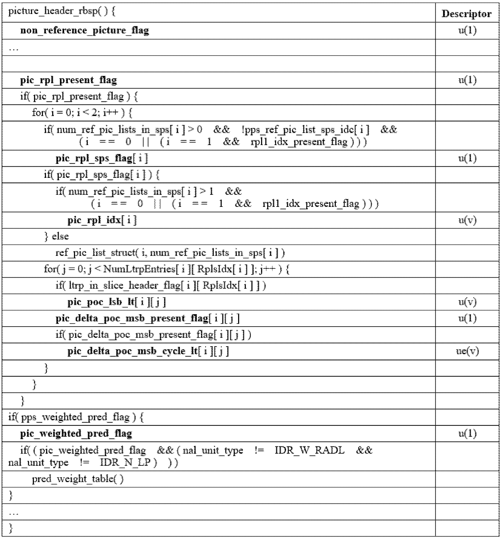 Figure PCTKR2020018134-appb-T000007