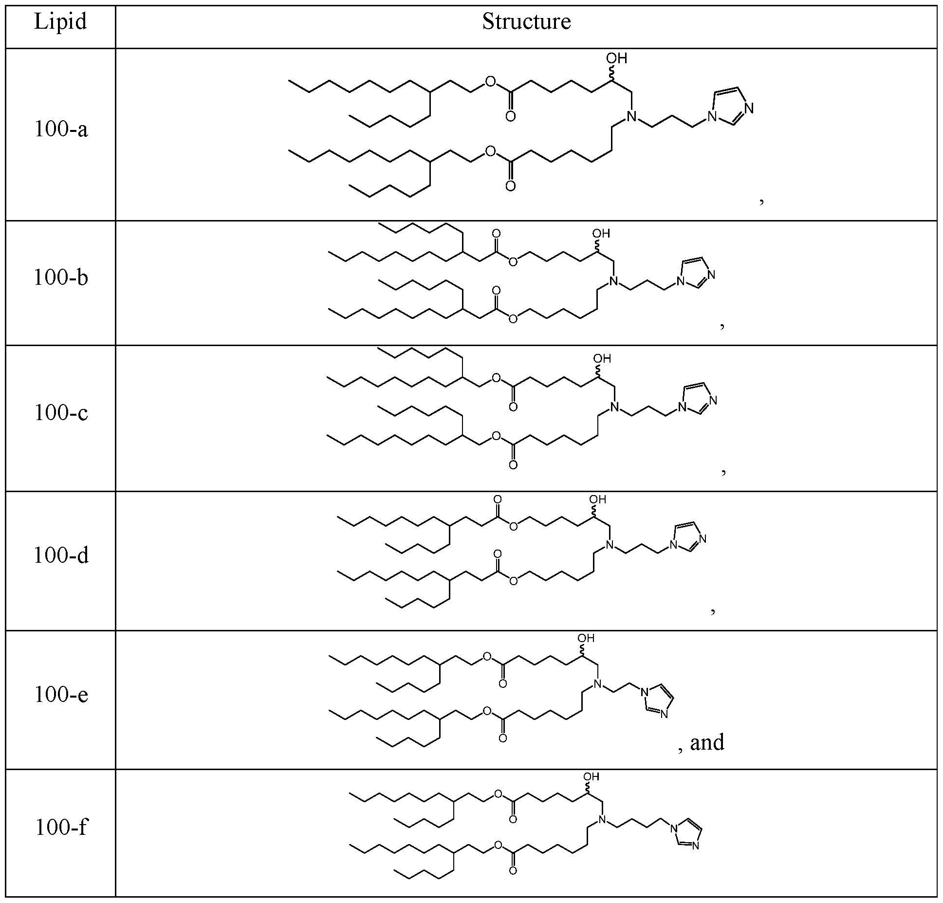 Figure imgf000262_0001