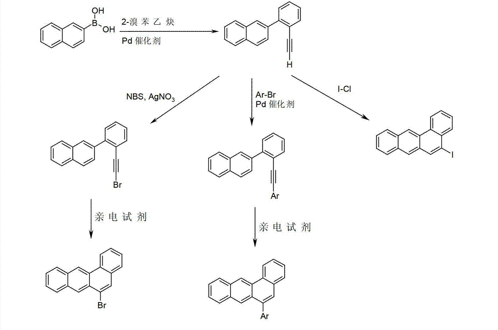 Figure BDA00001603168500591