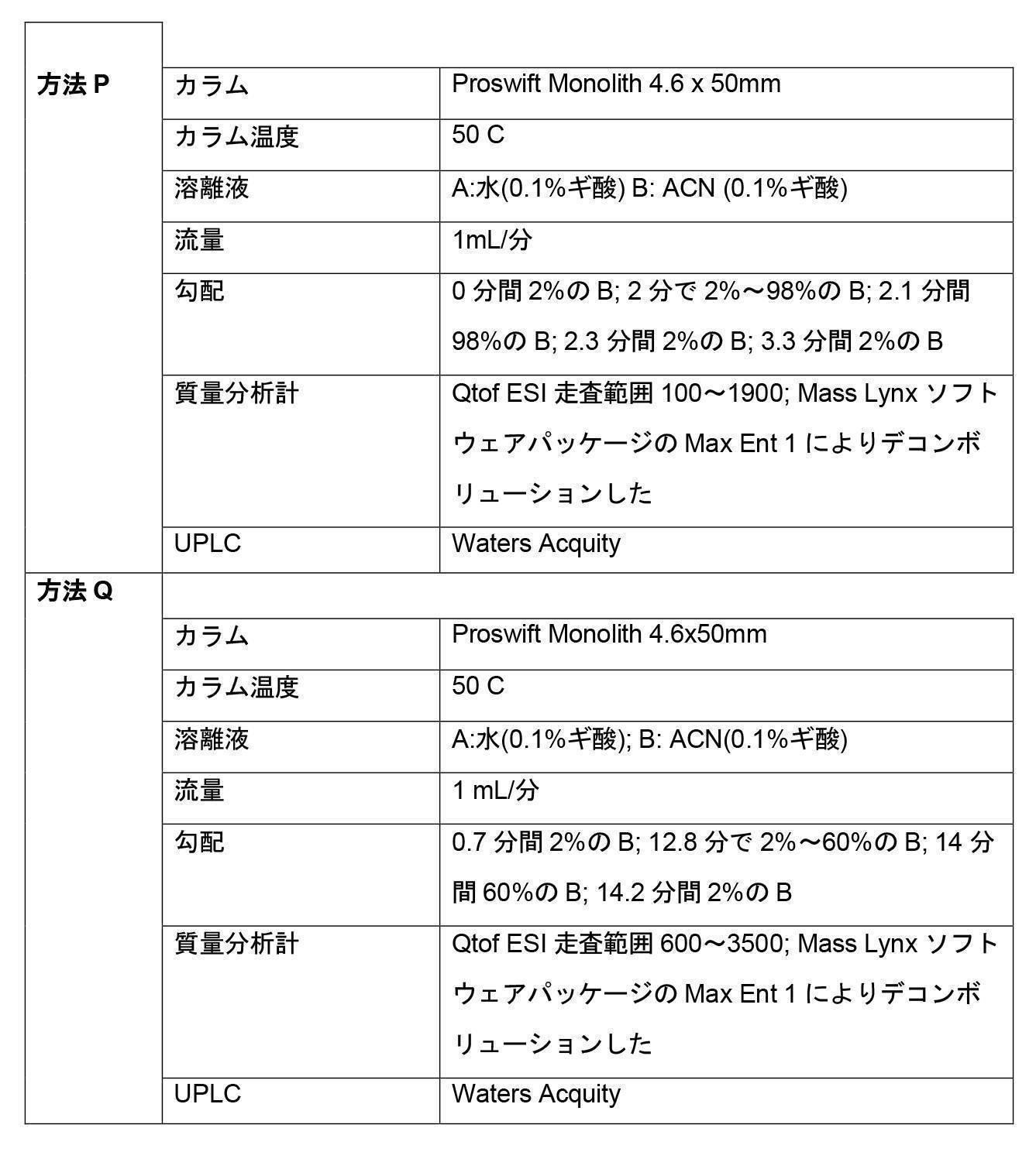 Figure 2022095757000059