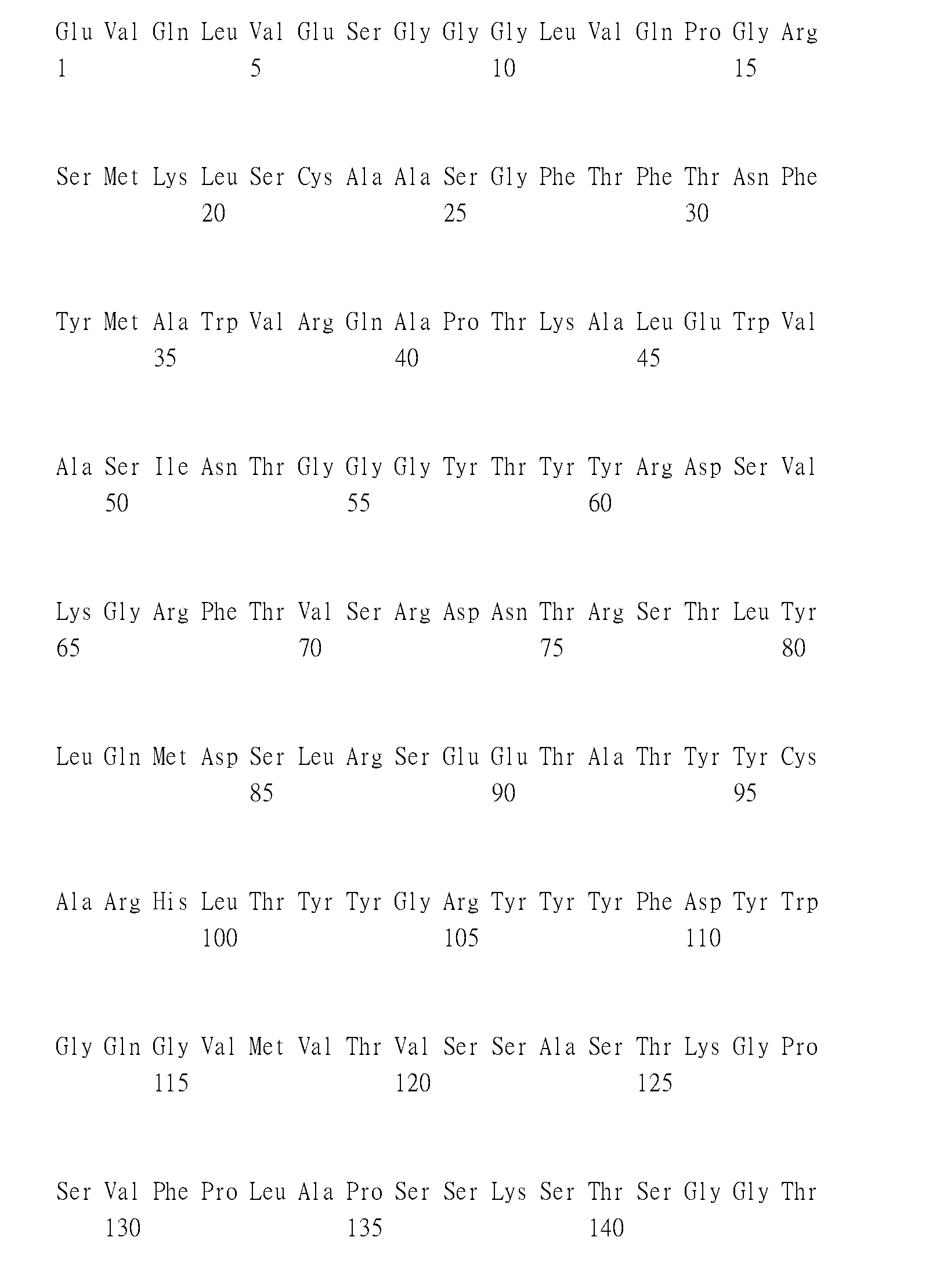 Figure 108104312-A0305-02-0282-120