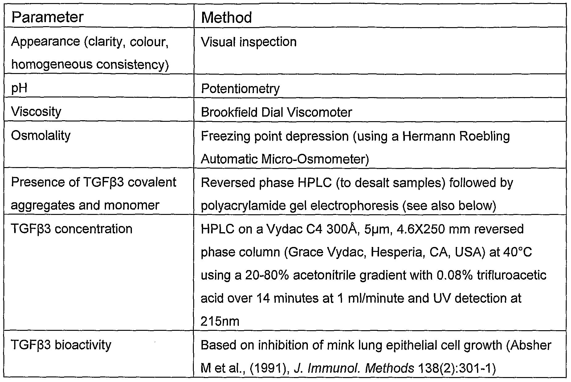 Figure imgf000030_0001