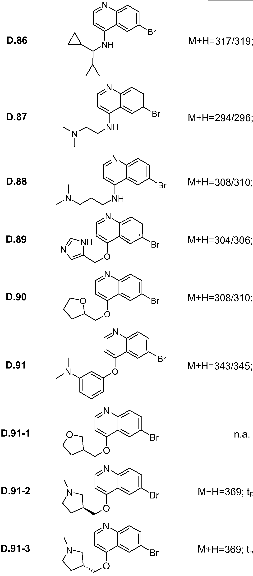 Figure imgf000097_0001