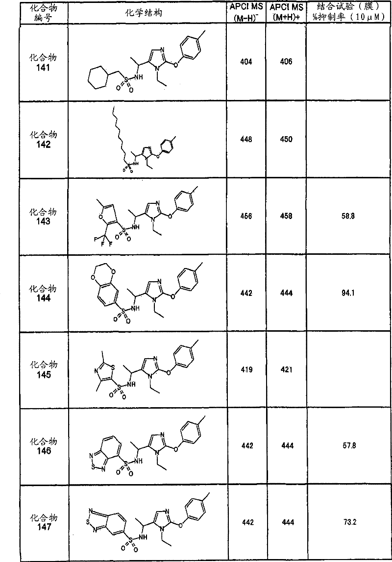 Figure G2007800124799D01041
