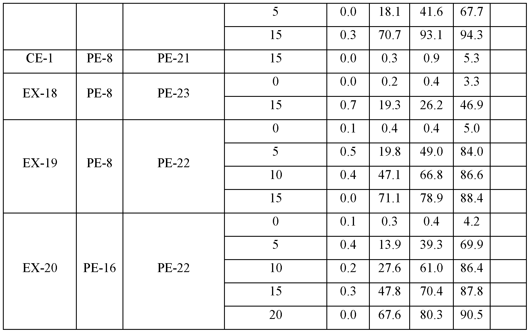 Figure imgf000049_0001