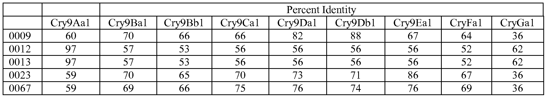 Figure imgf000060_0001