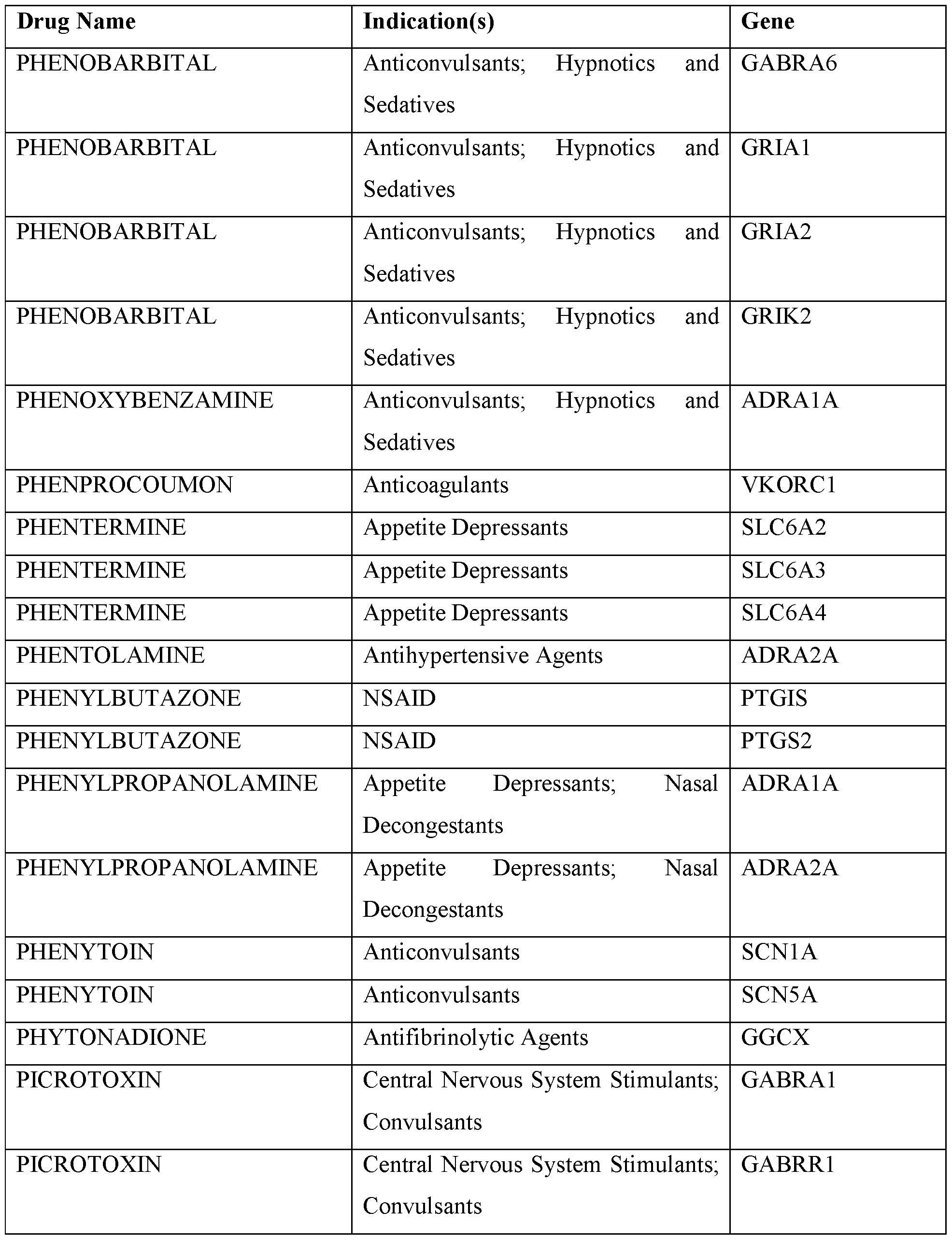 Figure imgf000436_0001