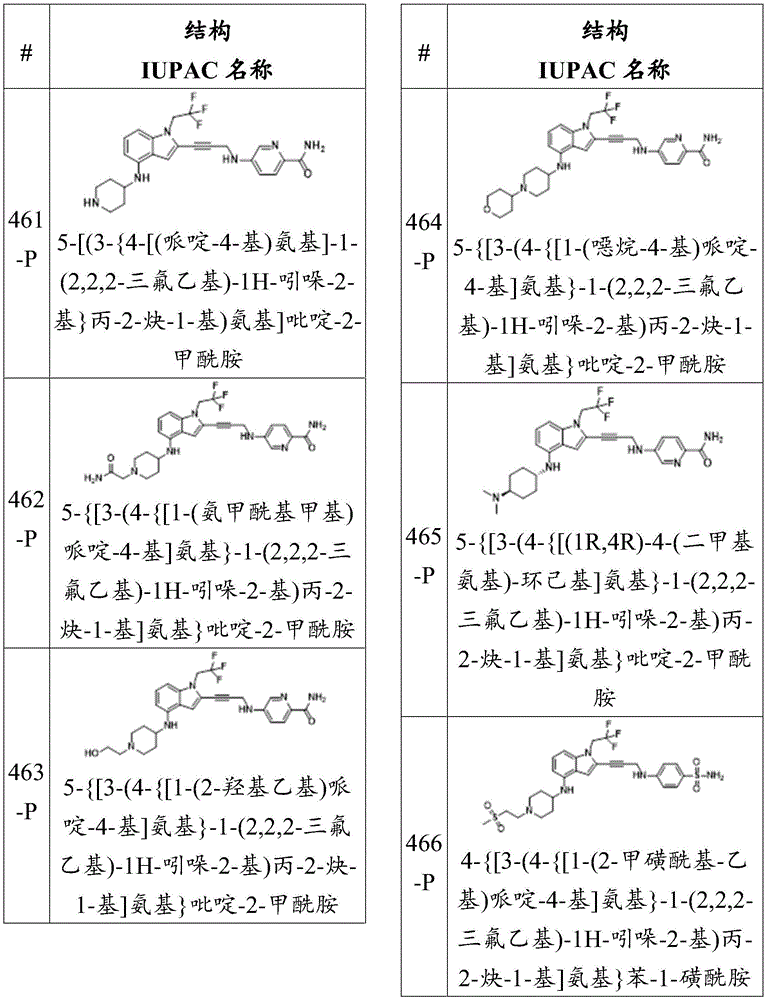 Figure BDA0003657543030001281