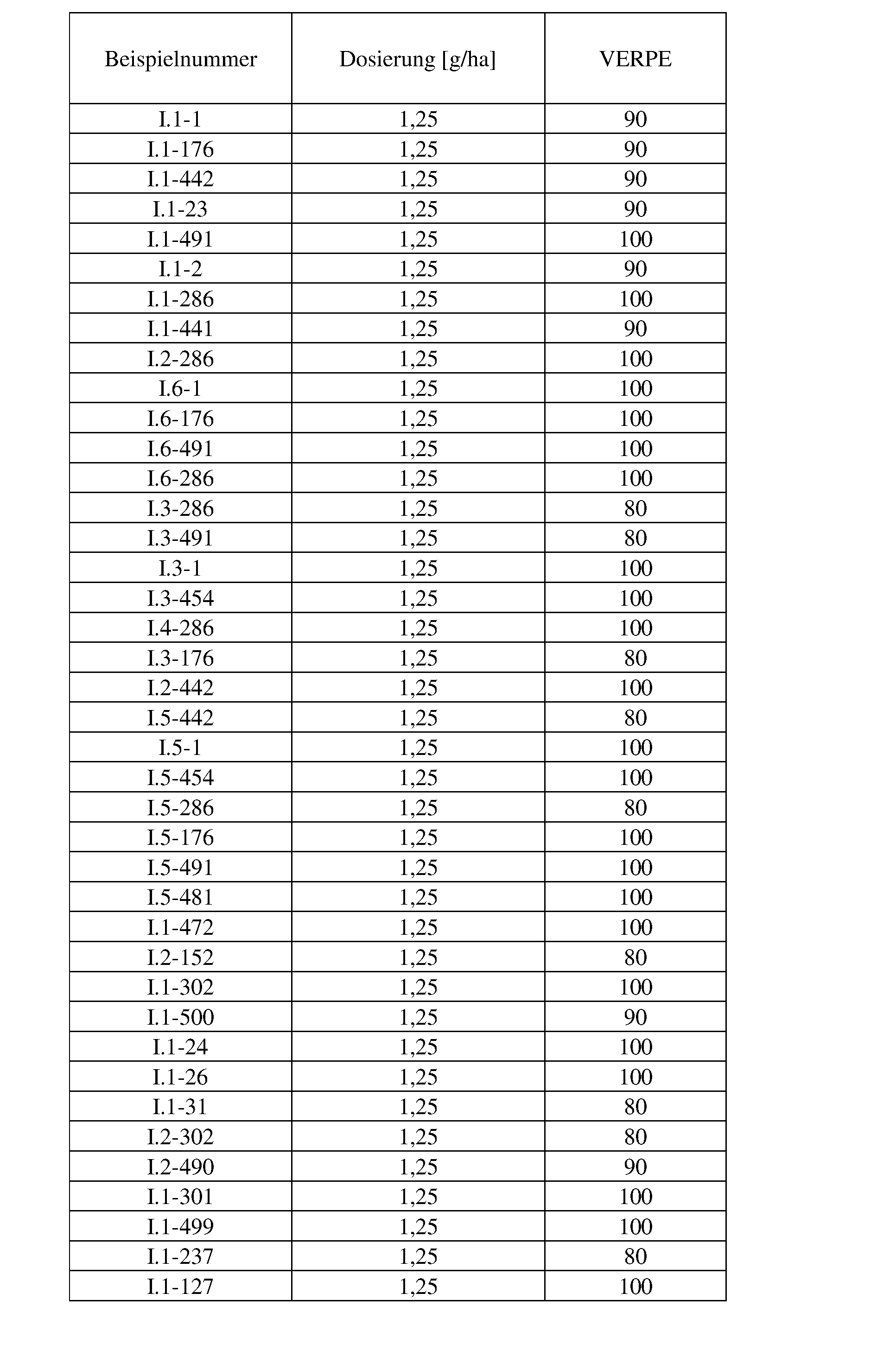 Figure imgf000189_0001