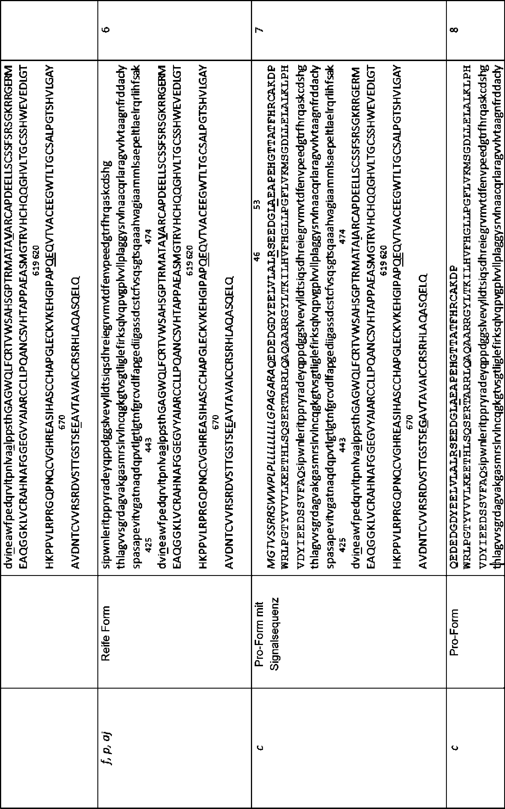 Figure DE202015009007U1_0019