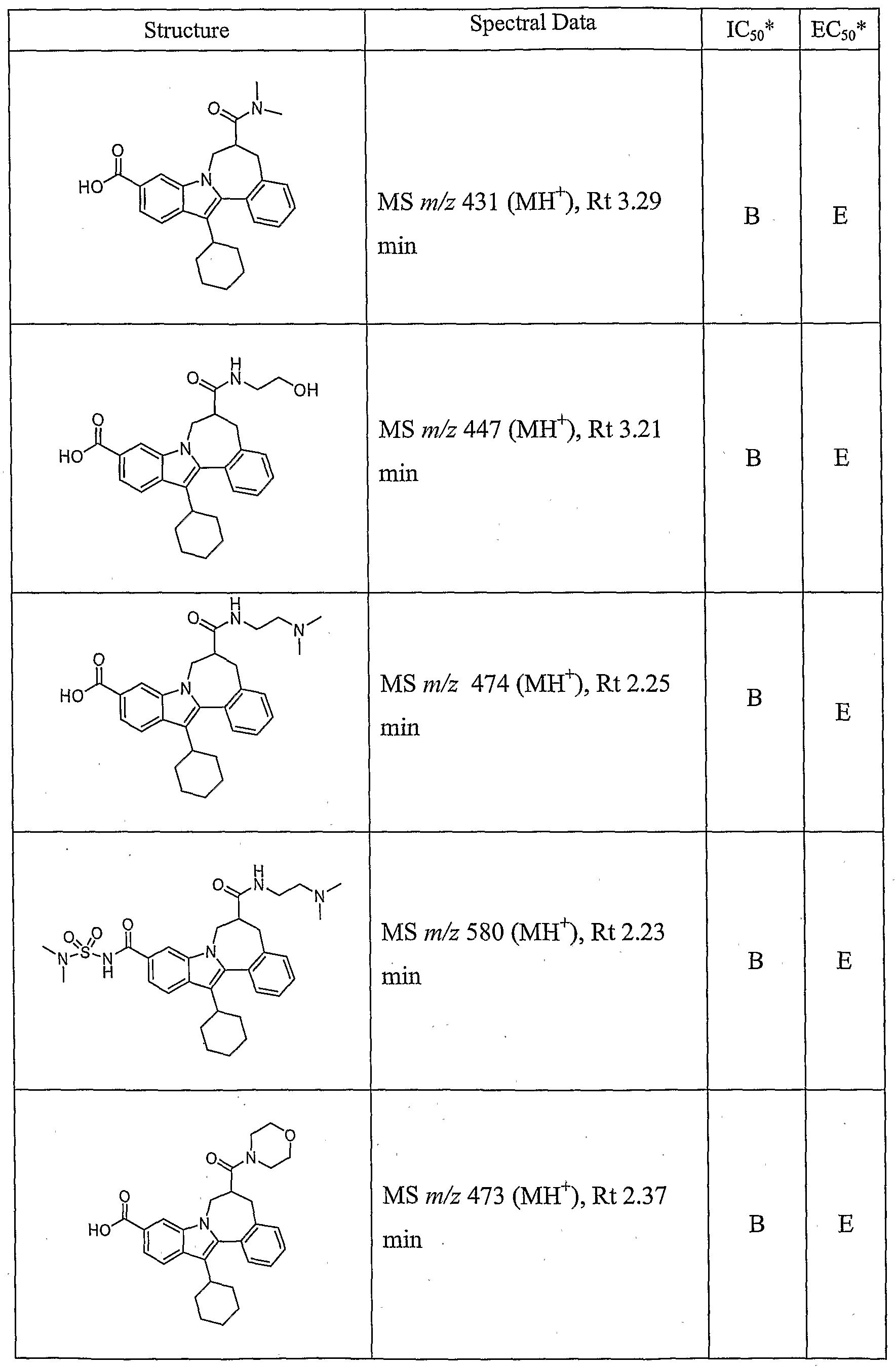 Figure imgf000108_0001