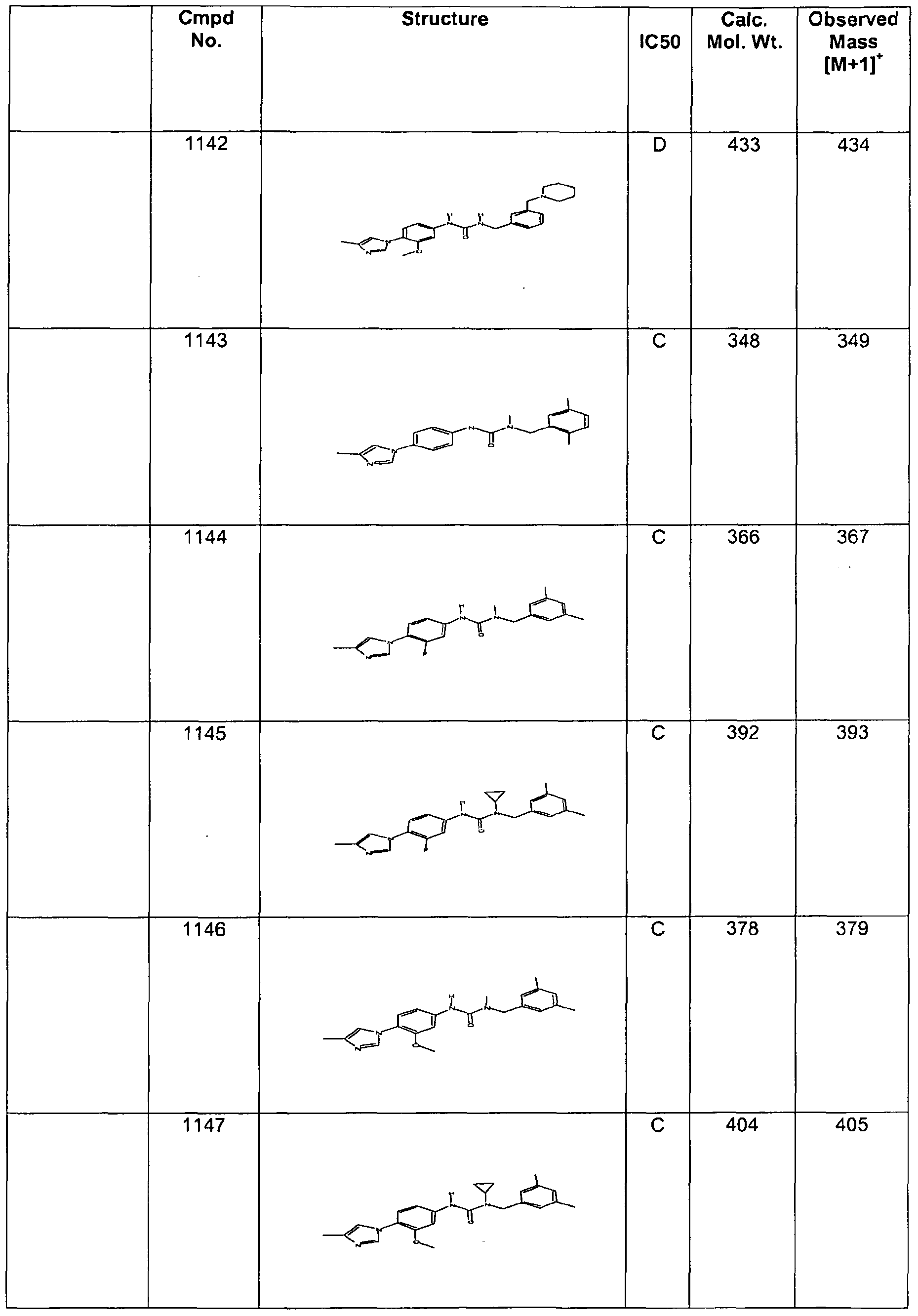 Figure imgf000161_0001