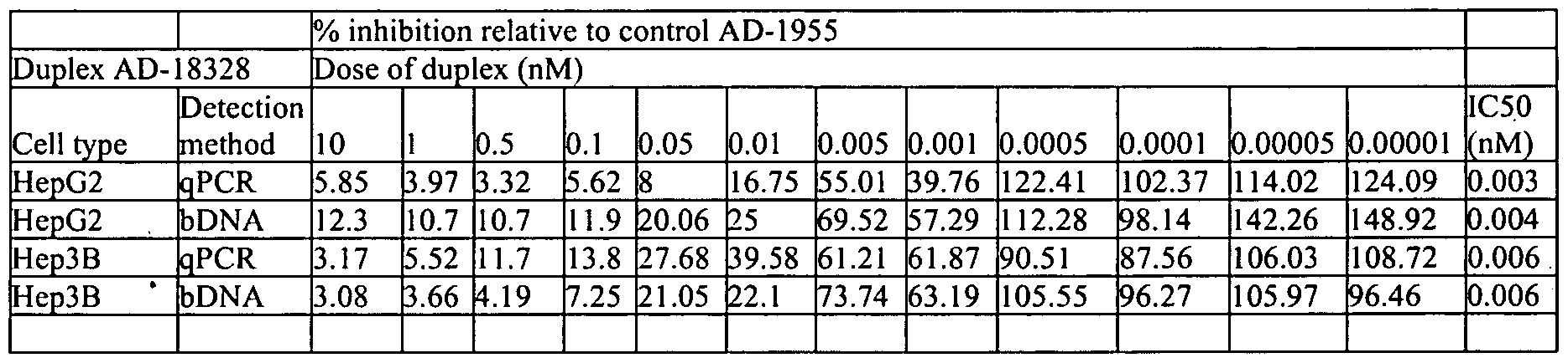 Figure imgf000092_0004
