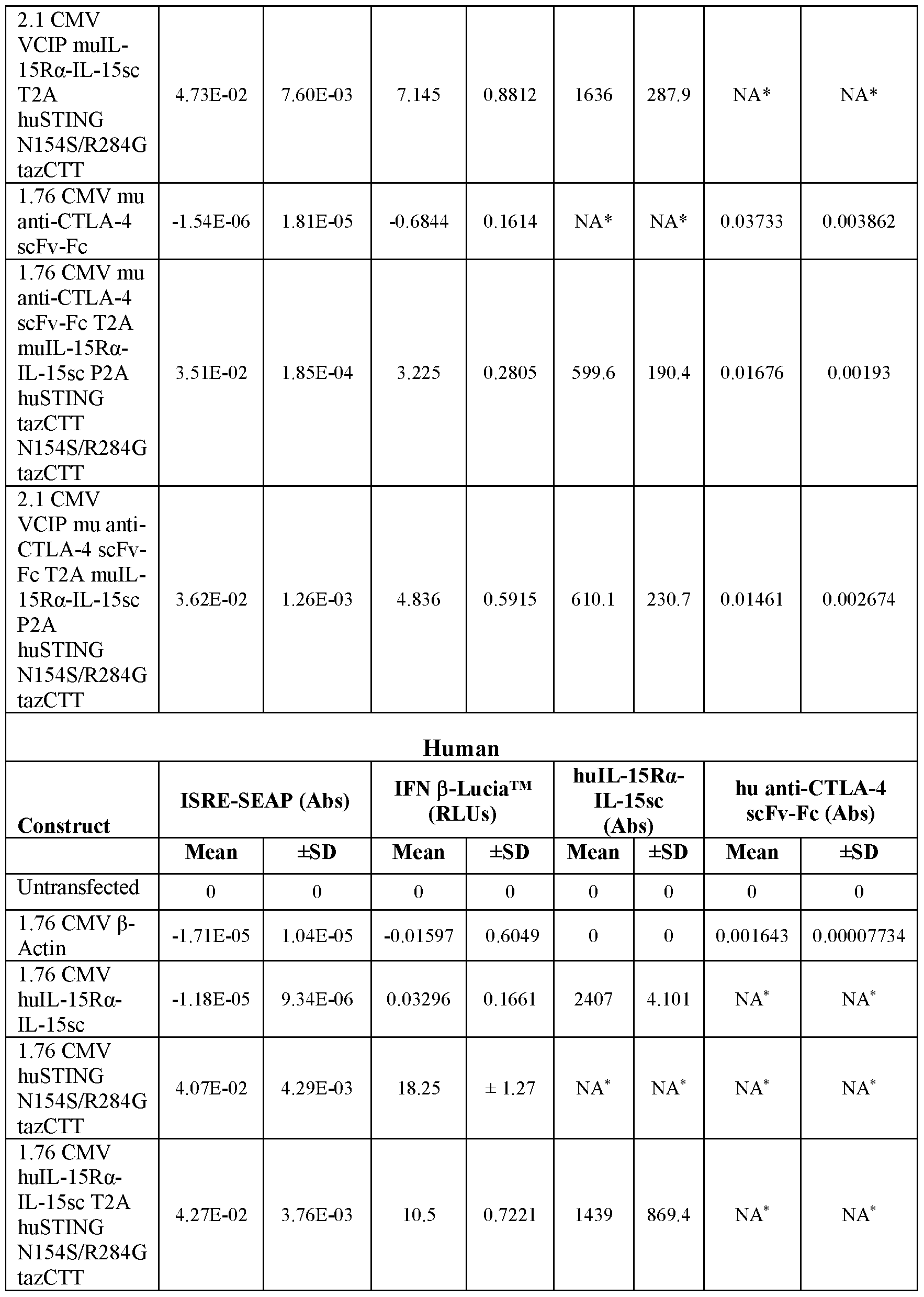 Figure imgf000372_0001