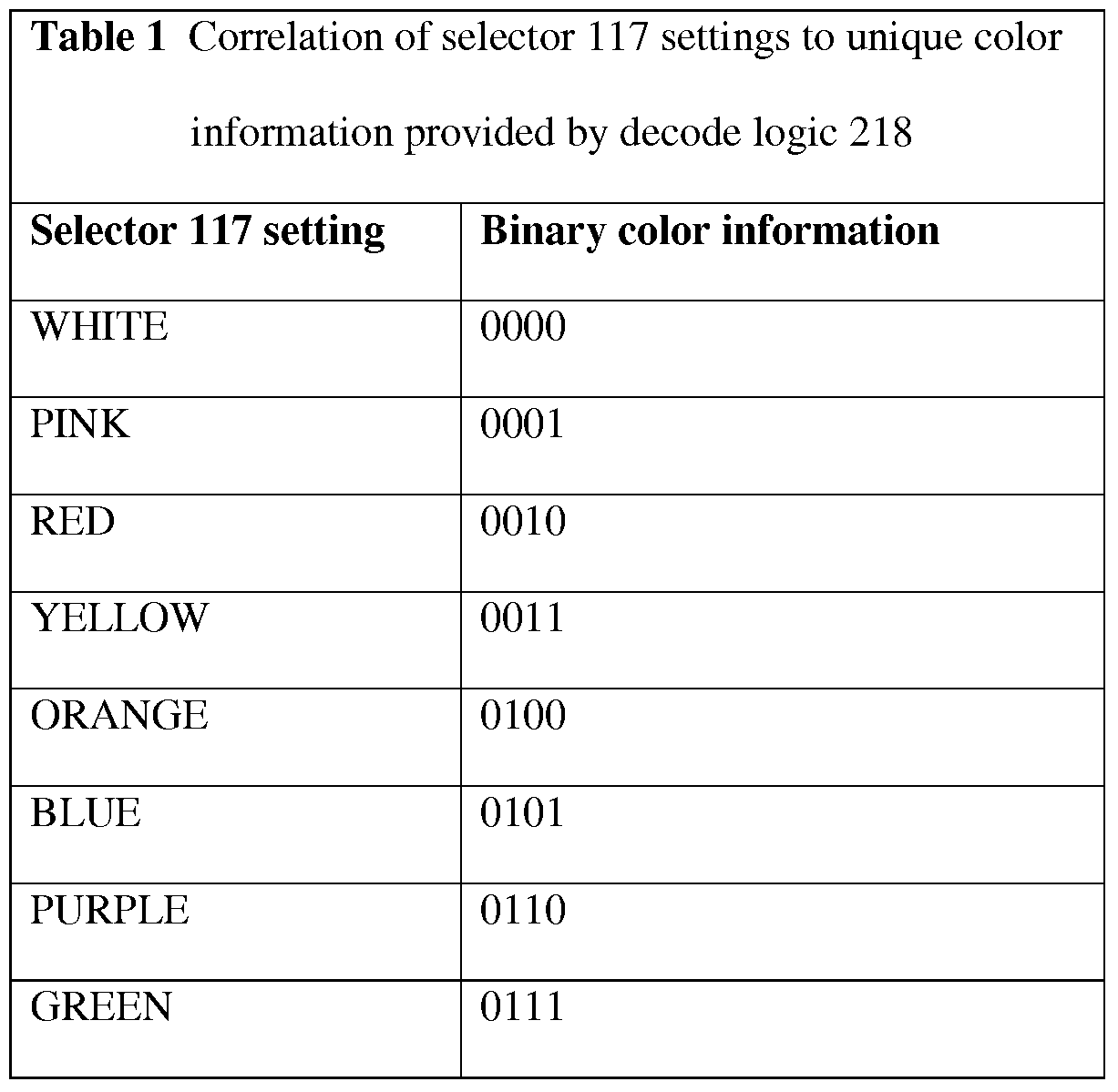 Figure imgf000024_0001