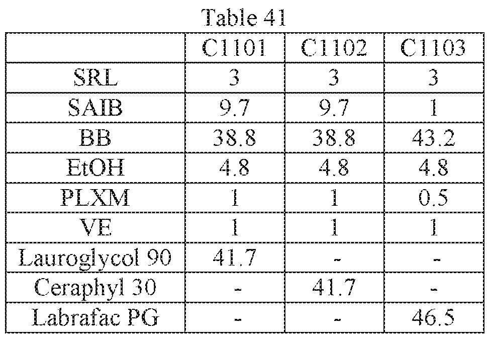 Figure imgf000101_0001