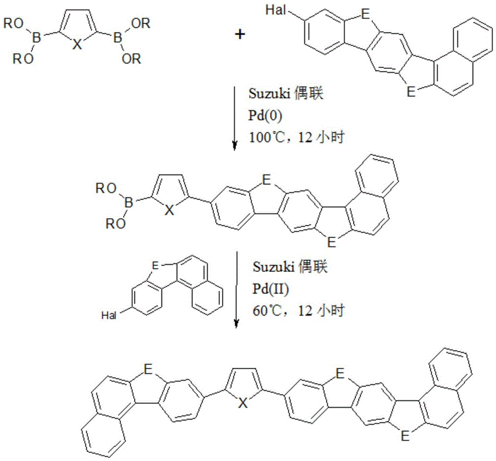 Figure BDA0001414465400000232