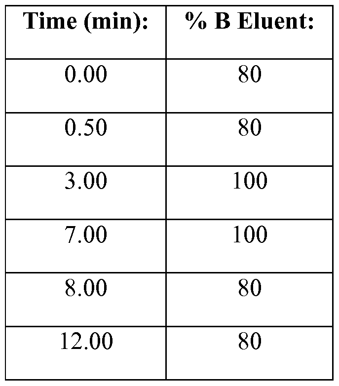 Figure imgf000074_0002