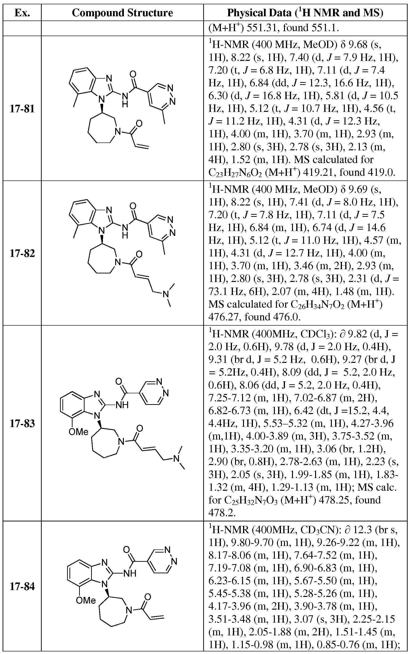 Figure imgf000154_0001