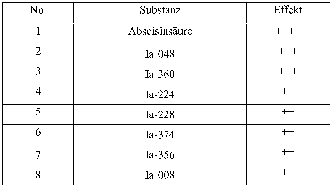 Figure imgf000118_0001