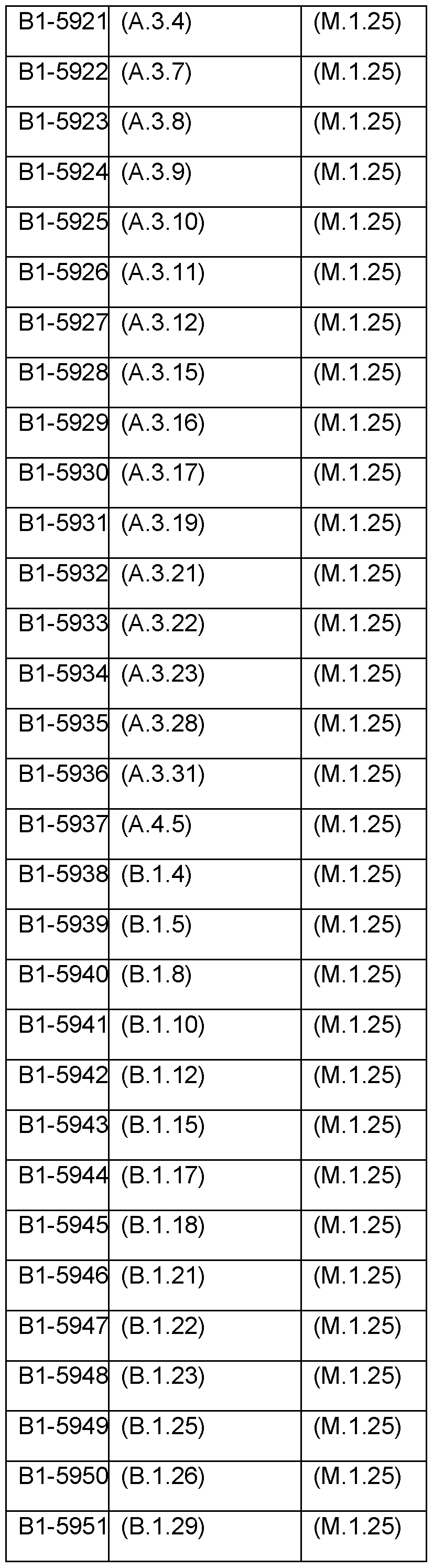 Figure imgf000149_0002