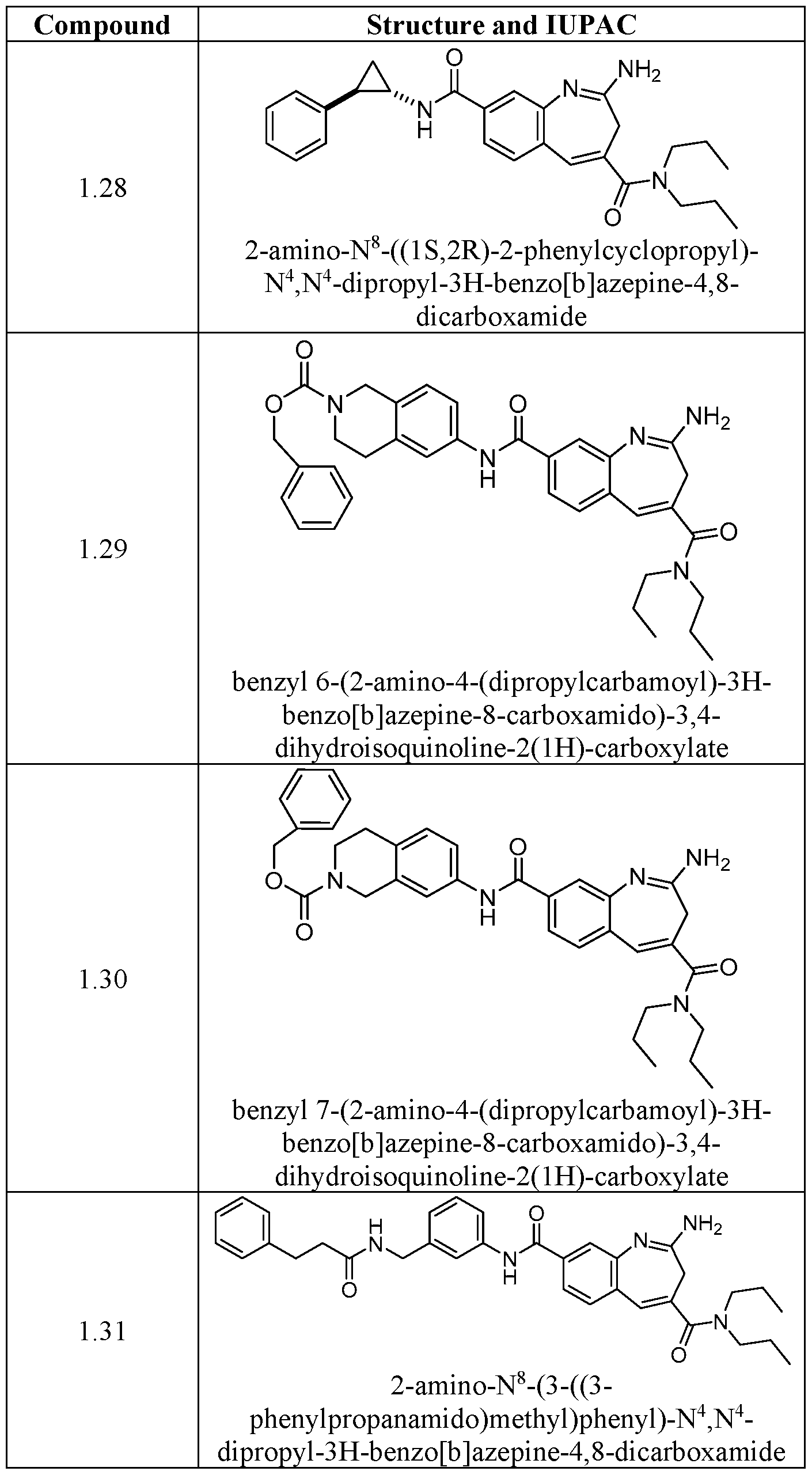 Figure imgf000118_0001