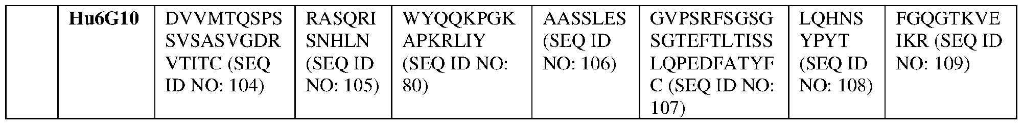 Figure imgf000022_0001