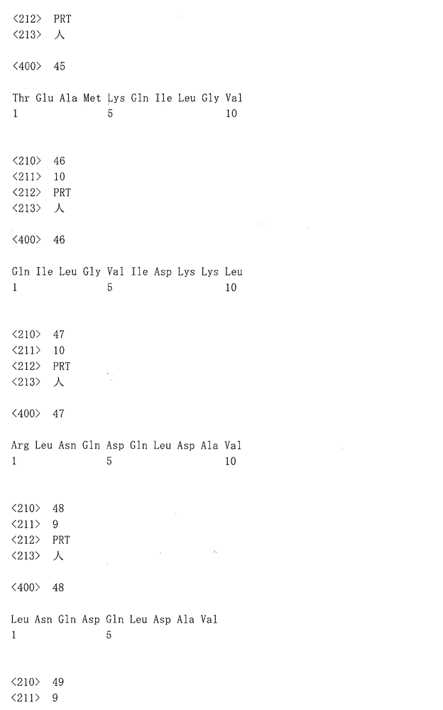 Figure IDA0000046353120001511