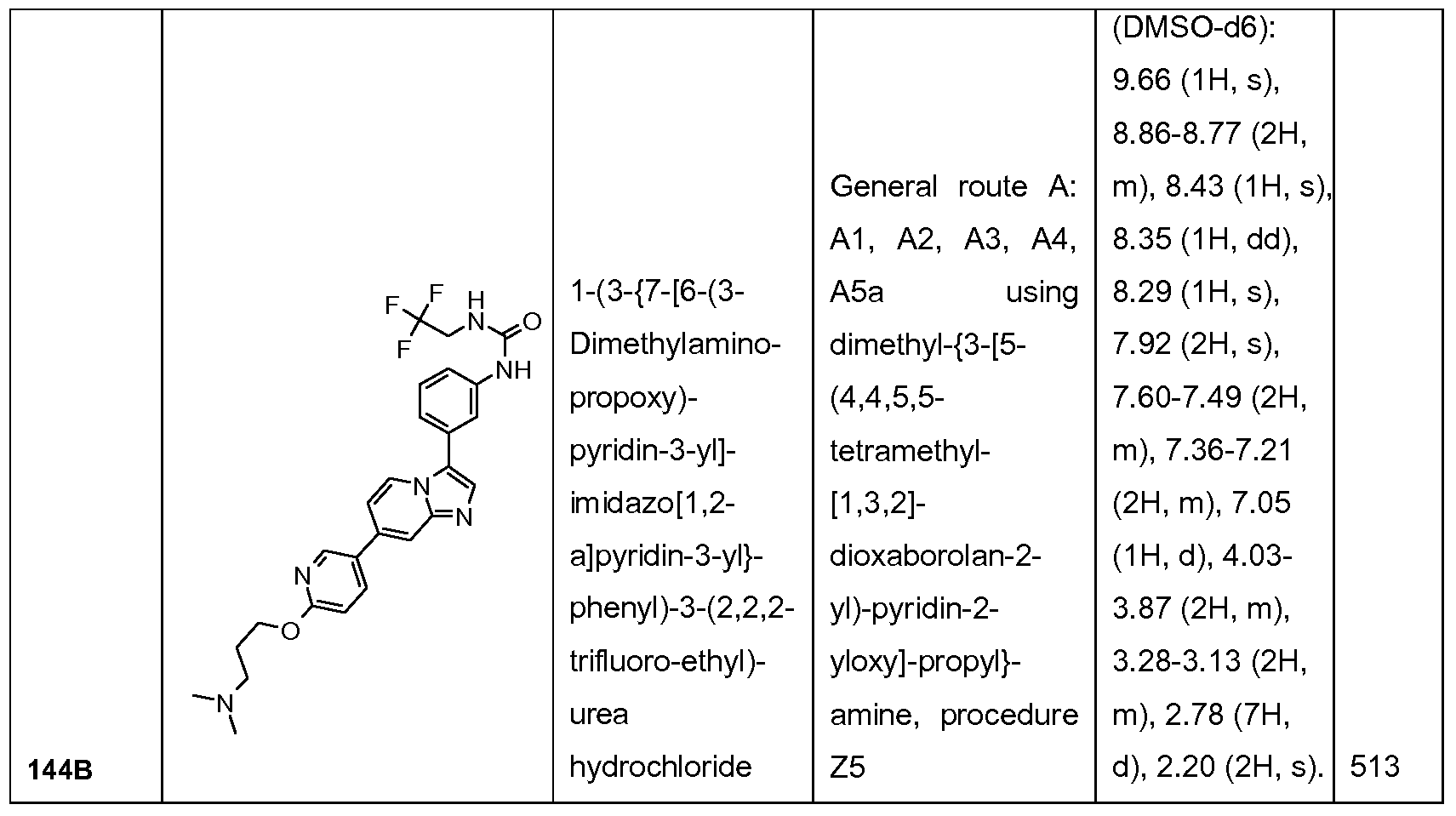 Figure imgf000212_0002