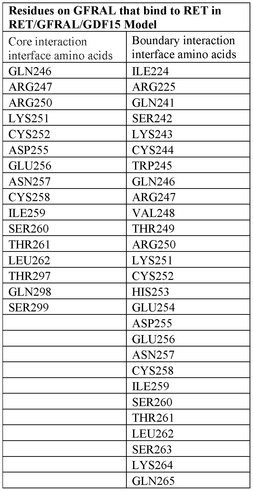 Figure imgf000092_0001