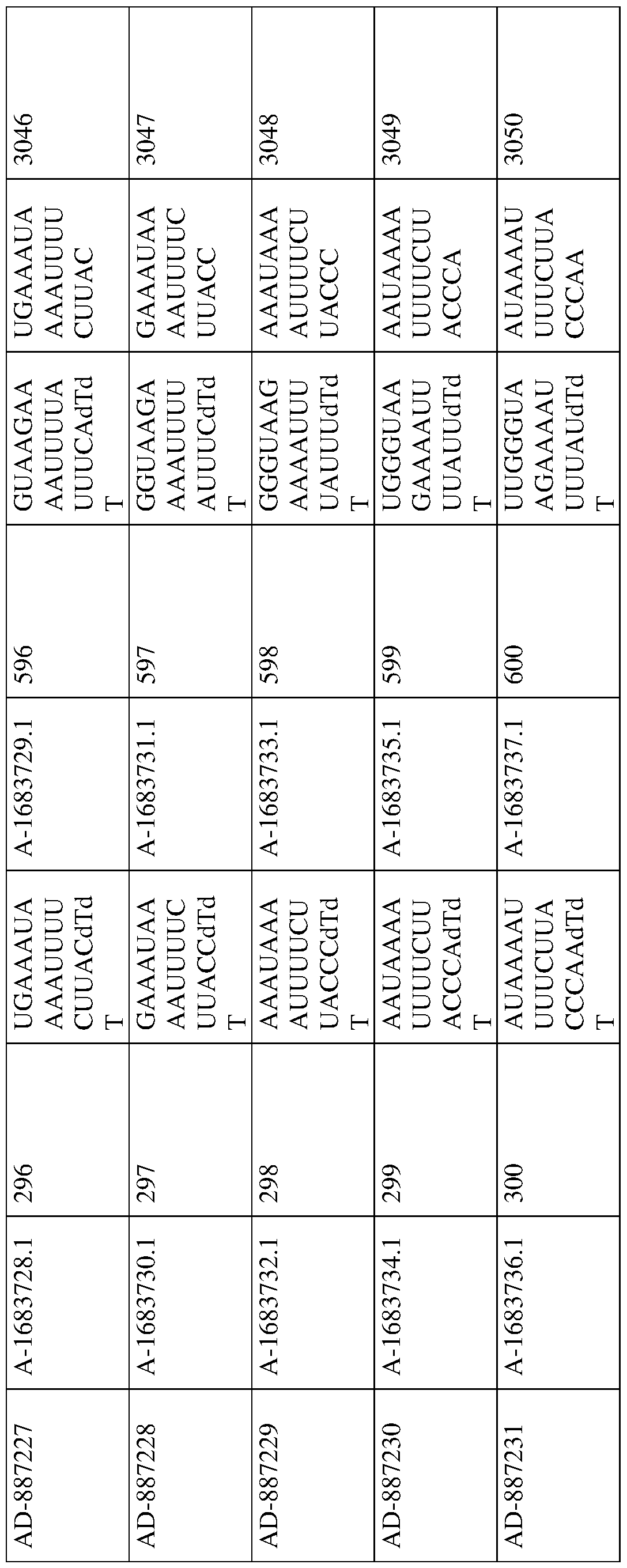 Figure imgf000212_0001